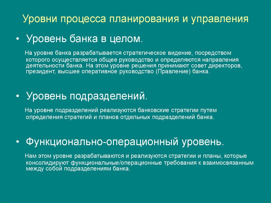 Уровни процессов. Уровни процесса управления. Уровни планирования процессов. Банковский уровень. Осуществляется в процессе планирования и оперативного управления.