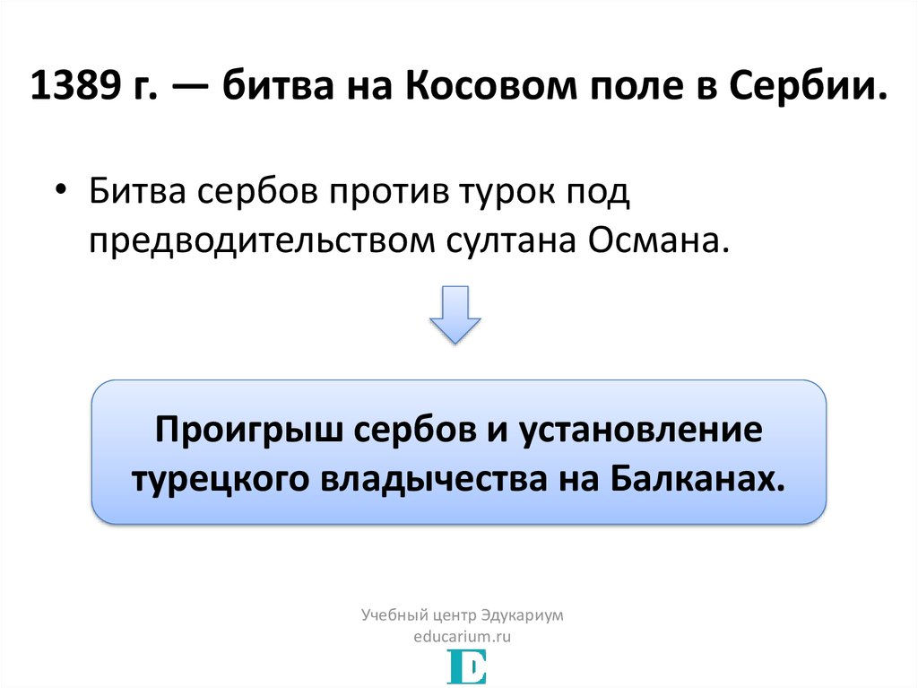 Битва на косовом поле 1389 карта