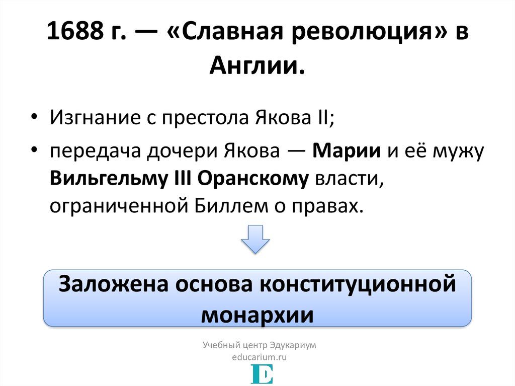 Презентация по истории 7 класс. Славная революция в Англии. 1688 Революция в Англии. Славна революуия в Англии. 1688 Год славная революция в Англии.