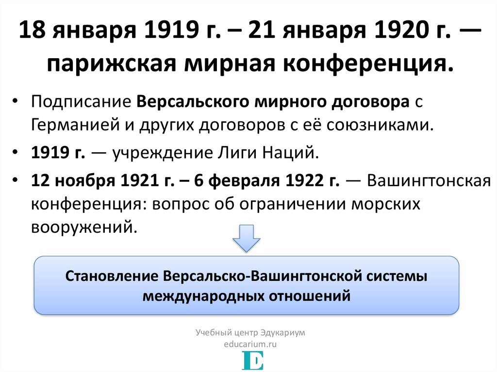 Как изменилась политическая карта мира после заключения договоров и соглашений