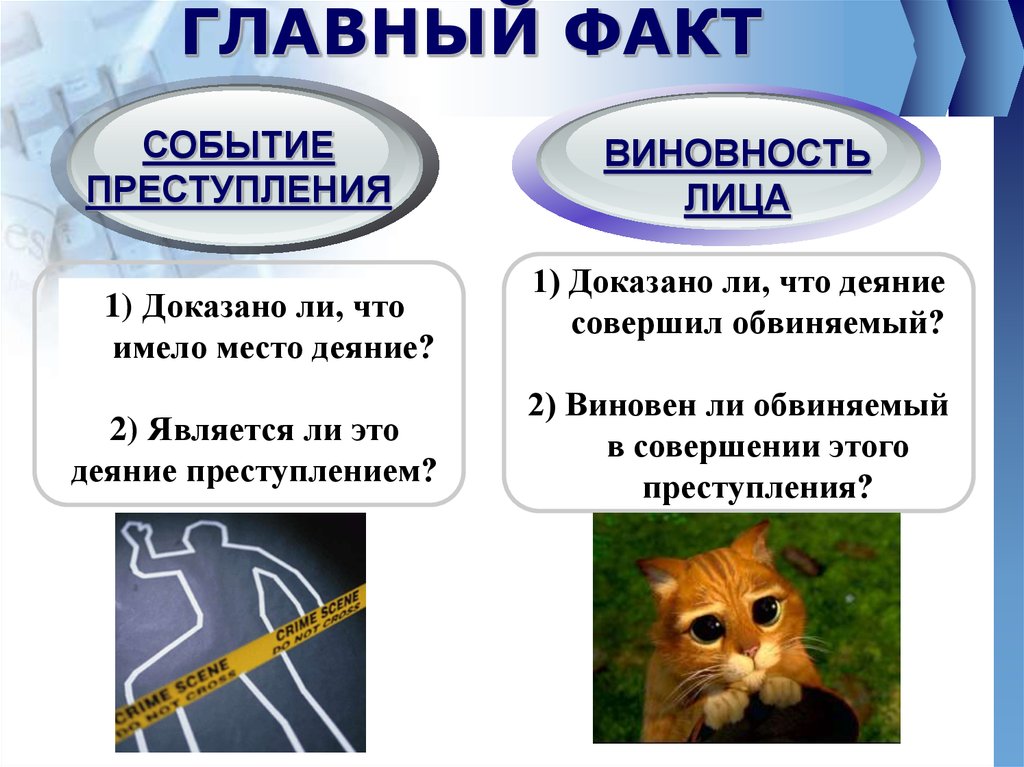 3 примера факта. Главный факт в предмете доказывания. Промежуточные факты в доказывании. Главный факт. Главные факты.