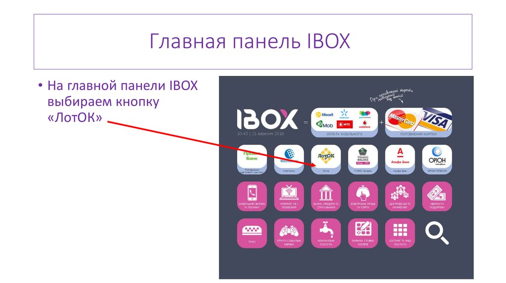 Ibox карта защищена