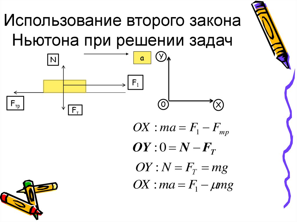 2 закон ньютона применение. Применение 2 закона Ньютона. Задача на применение второго закона Ньютона. Задачи на второй закон Ньютона. Задачи на 2 закон Ньютона.