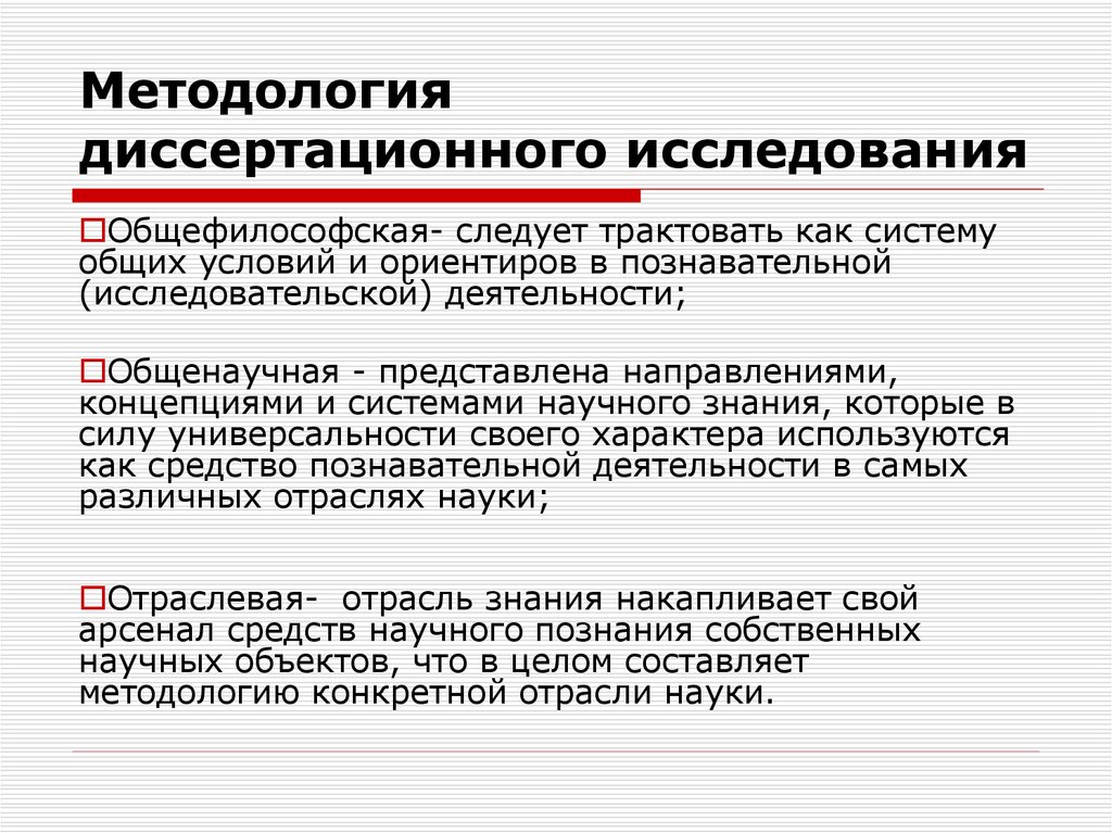 Взаимосвязь методологии методов и методик исследования презентация