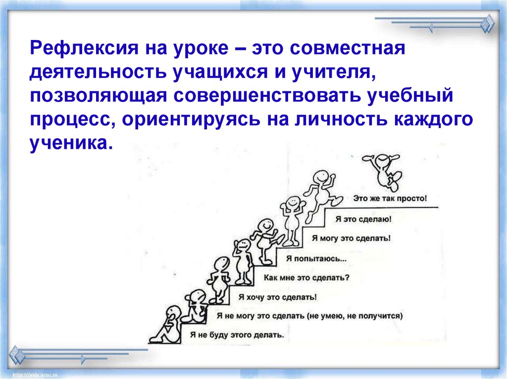 Уроки это в истории. Деятельность учащихся на рефлексии. Рефлексия деятельности учащихся на уроке. Рефлексия урока для учащихся. Рефлексия деятельность учителя и ученика.