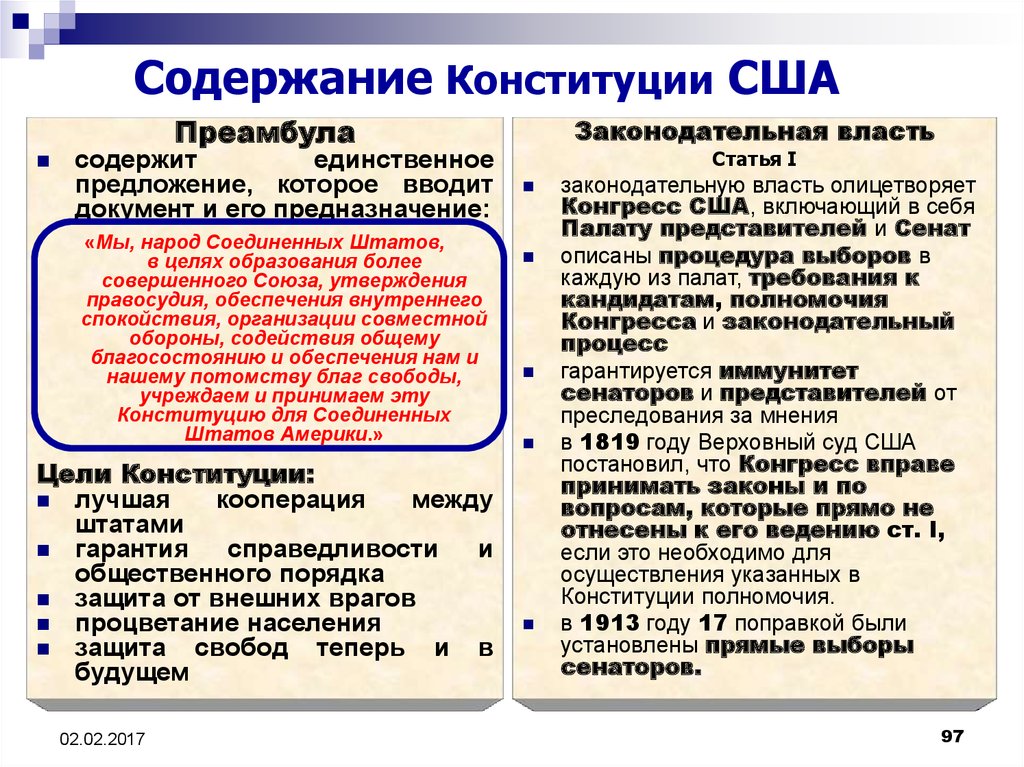 Реферат: Анализ Конституции США и ее сравнение с Конституцией РФ 1993 года