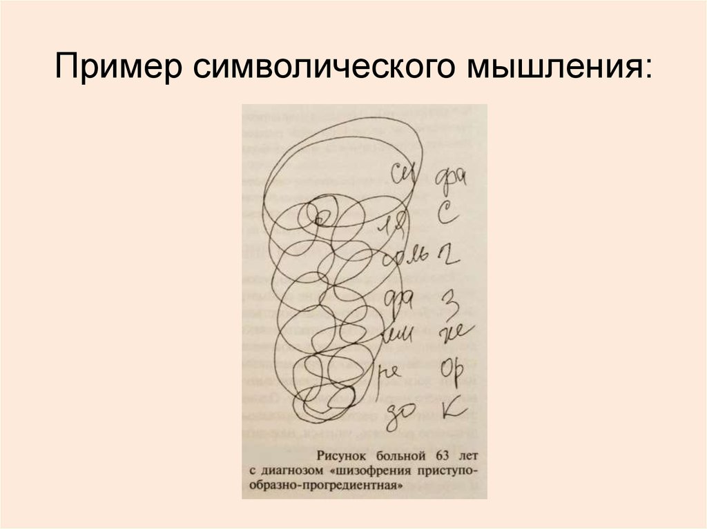 Какую проблематику символически отражает каждый из этих рисунков