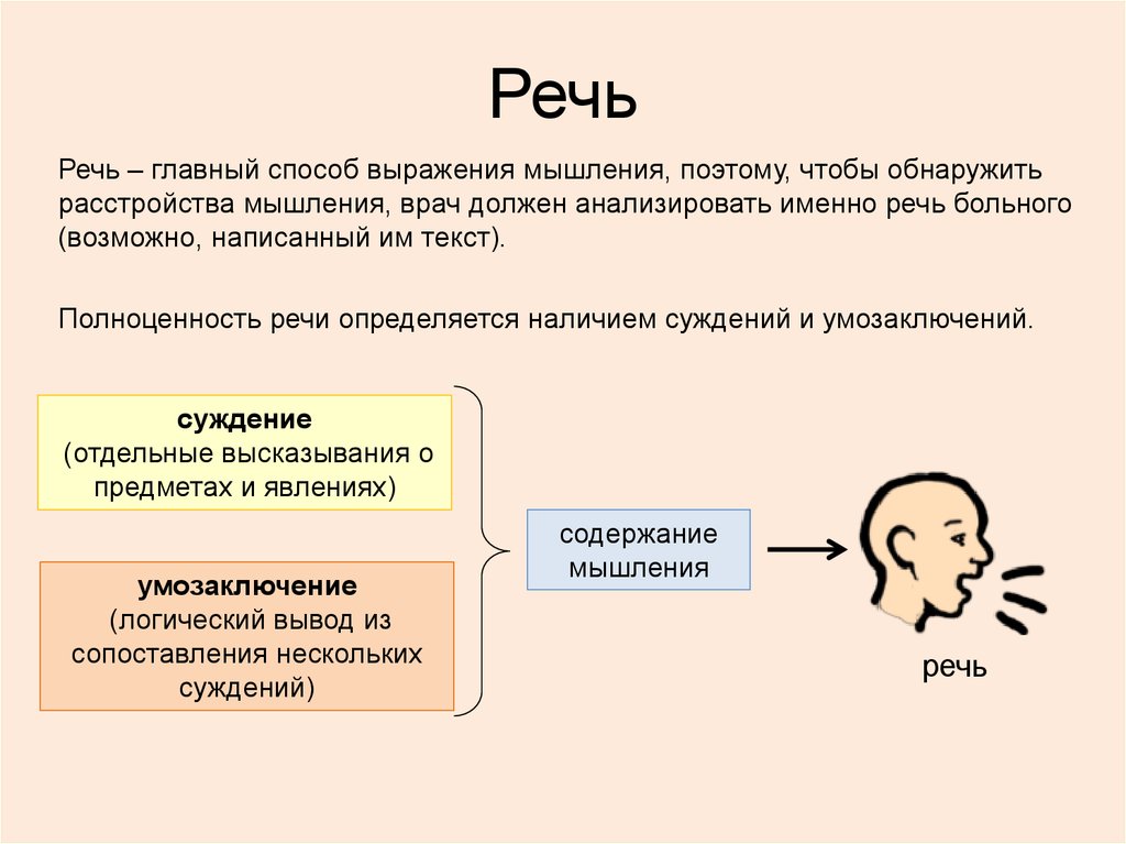 Нарушение у пожилых людей мышления и памяти. Улучшение качества жизни ваших родных и близких