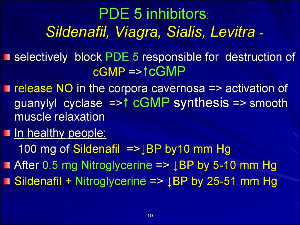 PDE 5 inhibitors: Sildenafil, Viagra, Sialis, Levitra -