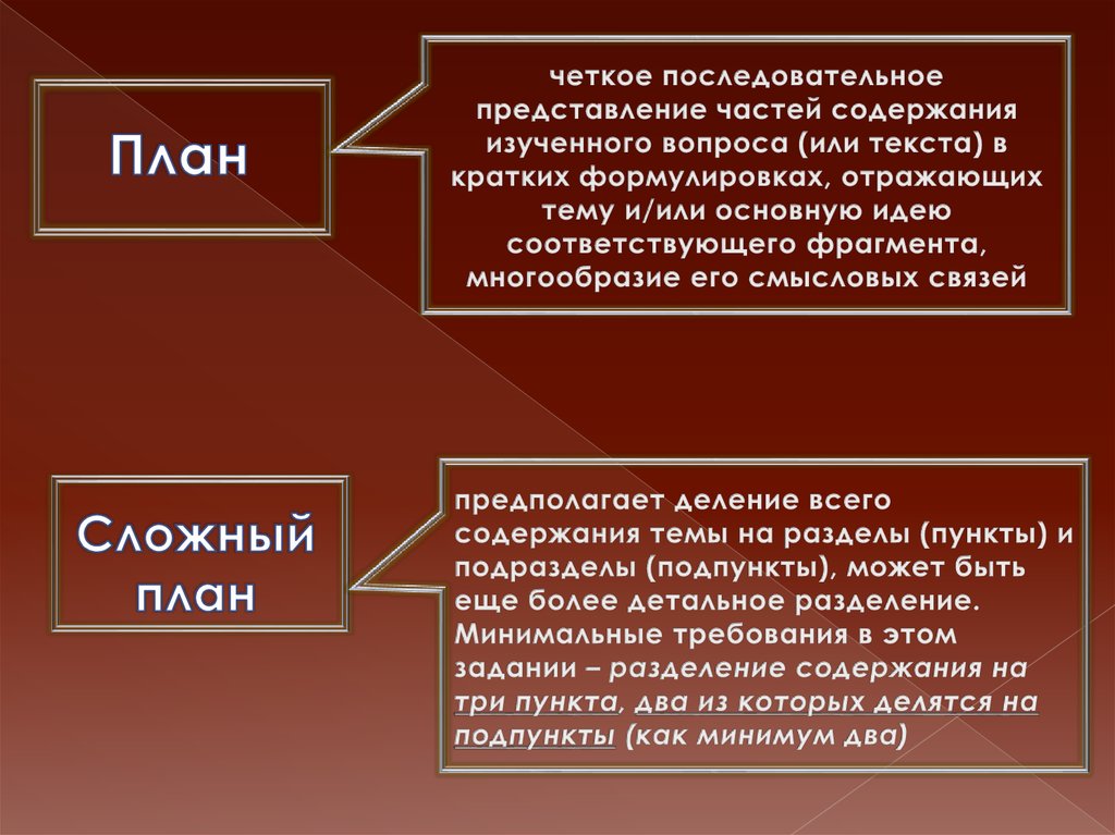 Сложный план истина