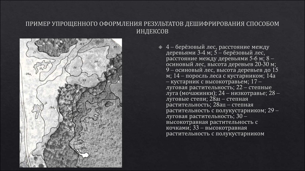 Дешифрирование снимков при обновлении карт и планов