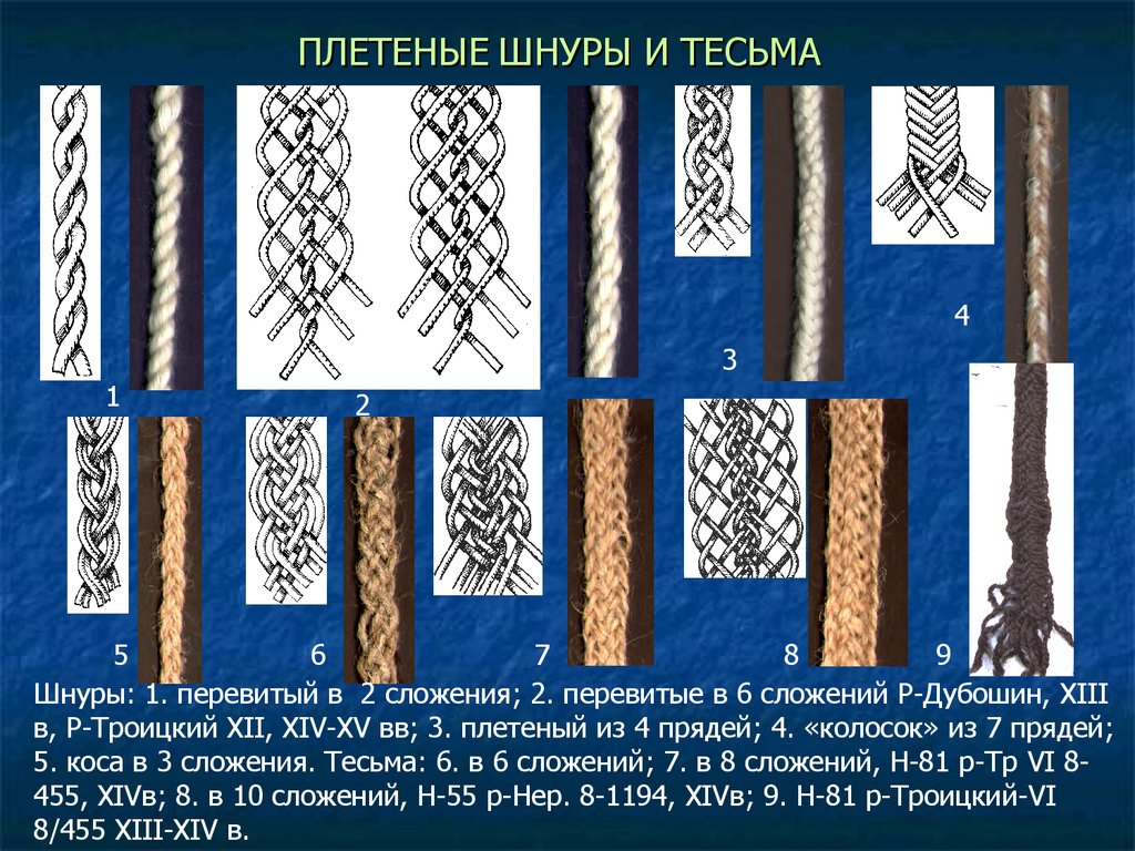 Плетеная шнур отзывы. Плетение тесьмы. Тесьма плетеная и шнуры. Плетение шнура. Плетение Шнуров.