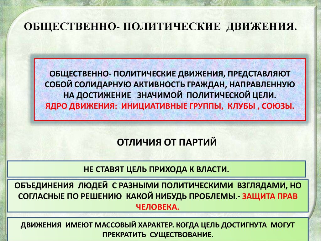 Отличия политических. Общественно-политические движения. Общественно политические дви. Общественно политически едвидения. Понятие политического движения.