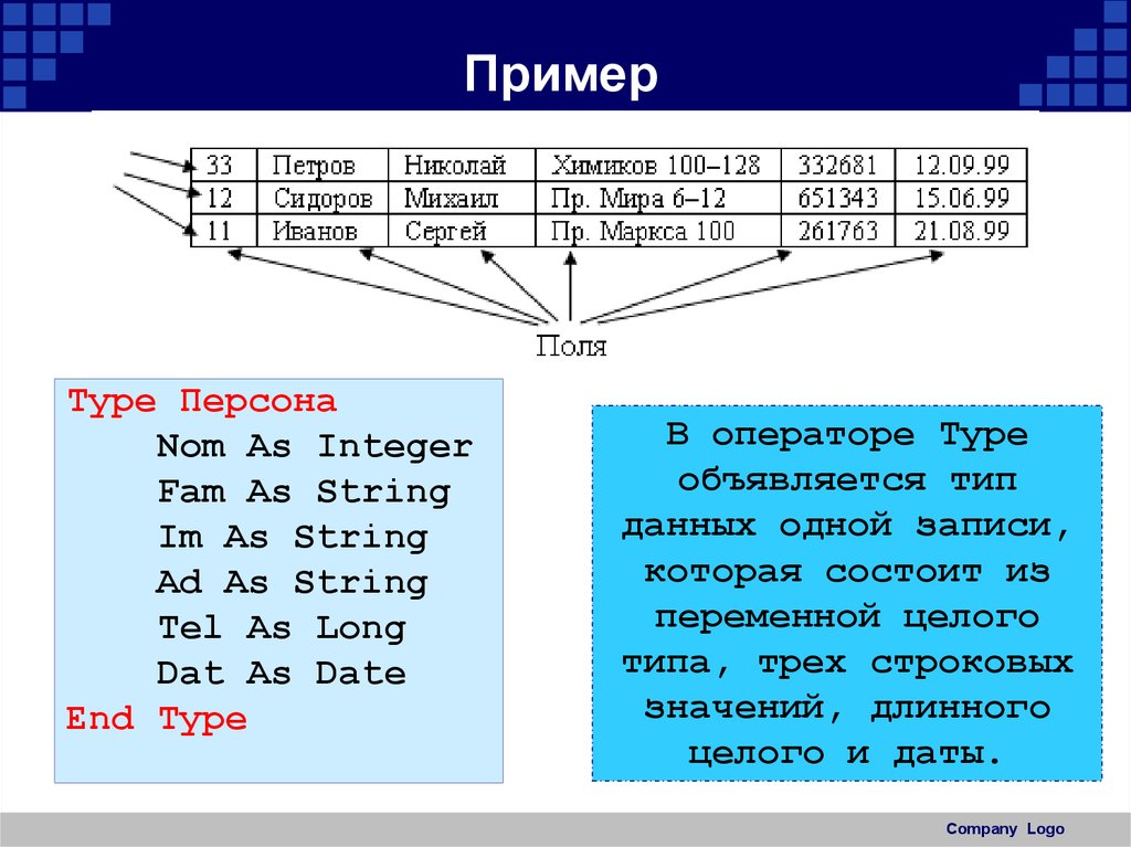 Комбинированный тип данных 10 класс презентация