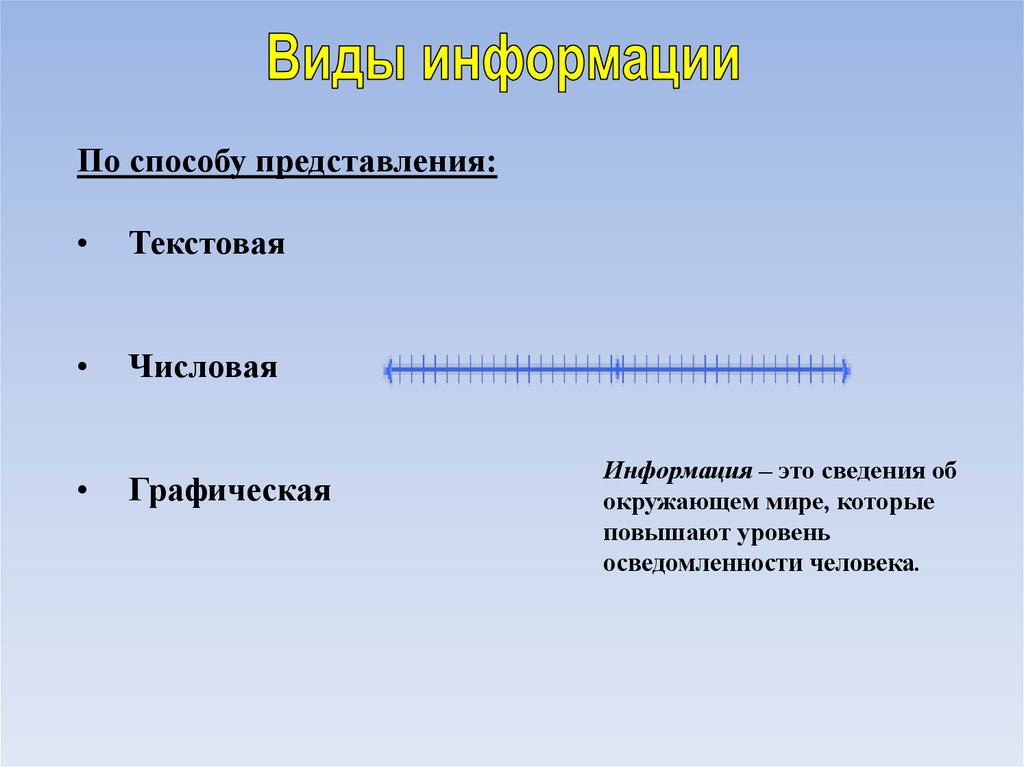 Текстовая числовая графическая информация. Числовая текстовая графическая. По способу текстовая числовая графическая. Способы предоставления информации тестовая сичловая. Способы представления числовой информации.