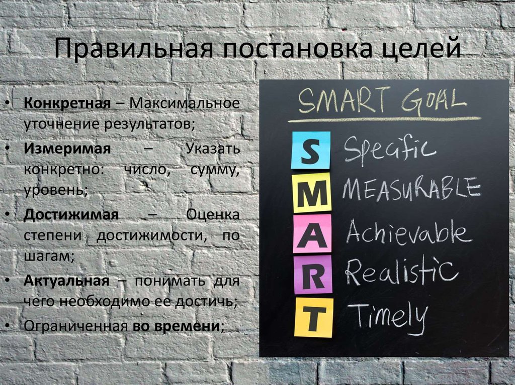 Как правильно жили. Правильная постановка целей. Правильная постановка цели пример. Как правильно ставить цели. Примеры поставленных целей.