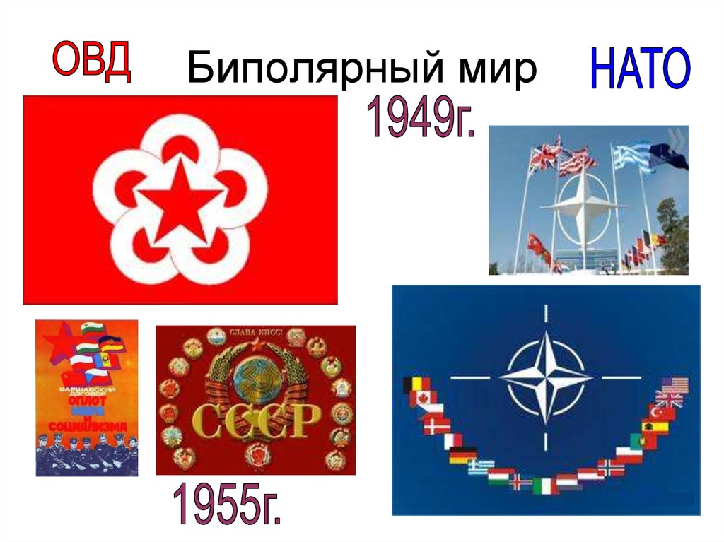 Противостояние нато и овд. Биполярный мир. Биполярный мир 1955. Биполярный мир карта 1980. Двухполюсный мир.