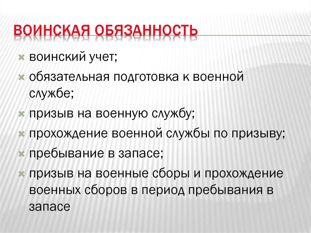 Структура воинской обязанности схема