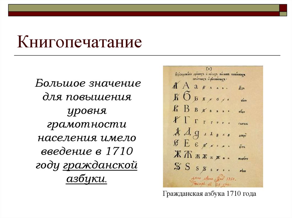 Введение гражданской азбуки. Гражданская Азбука 1710. Введение в 1710 г. гражданской азбуки. Азбука Петра 1.