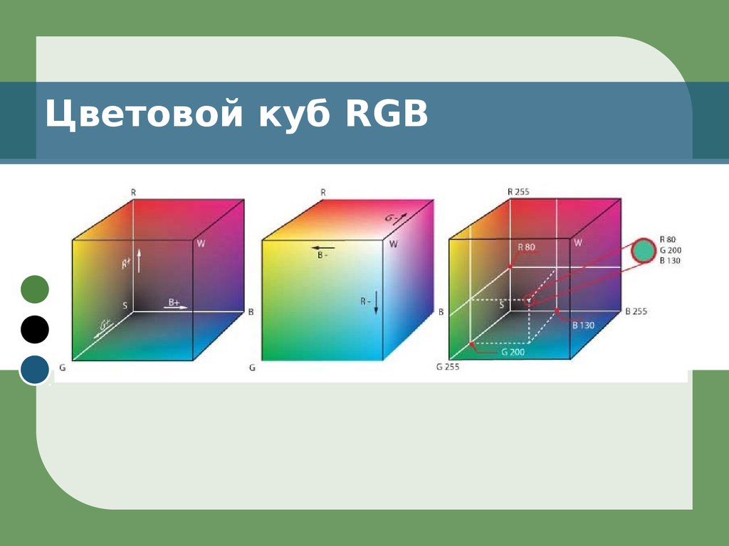 Виды кубов. Цветовой куб. Цветовая модель куб. RGB куб. Цветовой куб RGB.