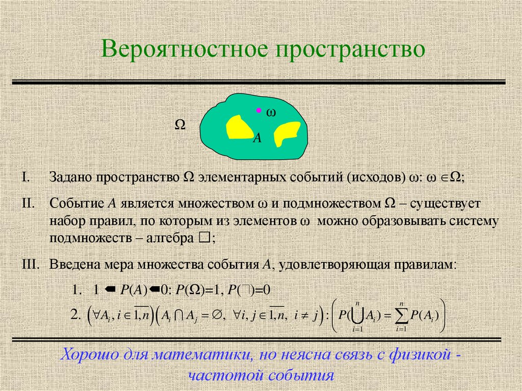 Задайте множество указанное на рисунке с использованием характеристического свойства