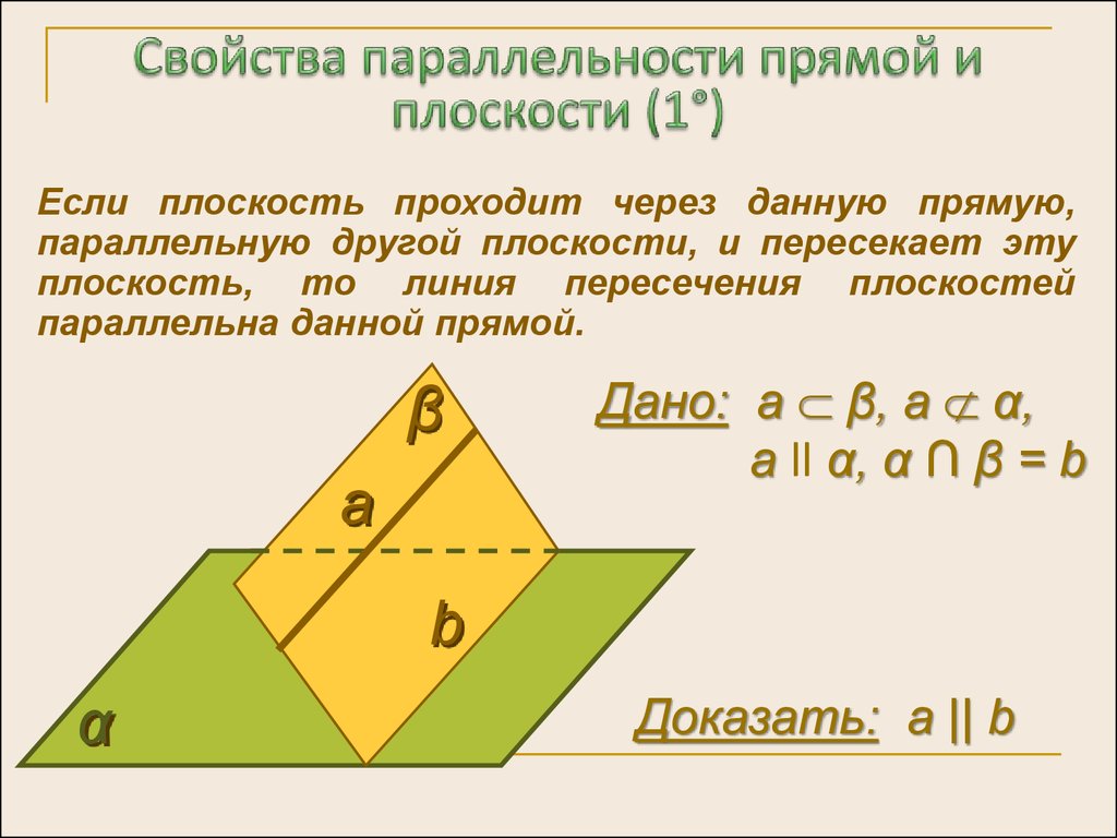 Свойства параллельных. Свойства параллельности прямой и плоскости. Свойство параллельности прямой и плоскости в пространстве. 1 Свойство параллельности плоскостей. Свойства параллельных прямой и плоскости.