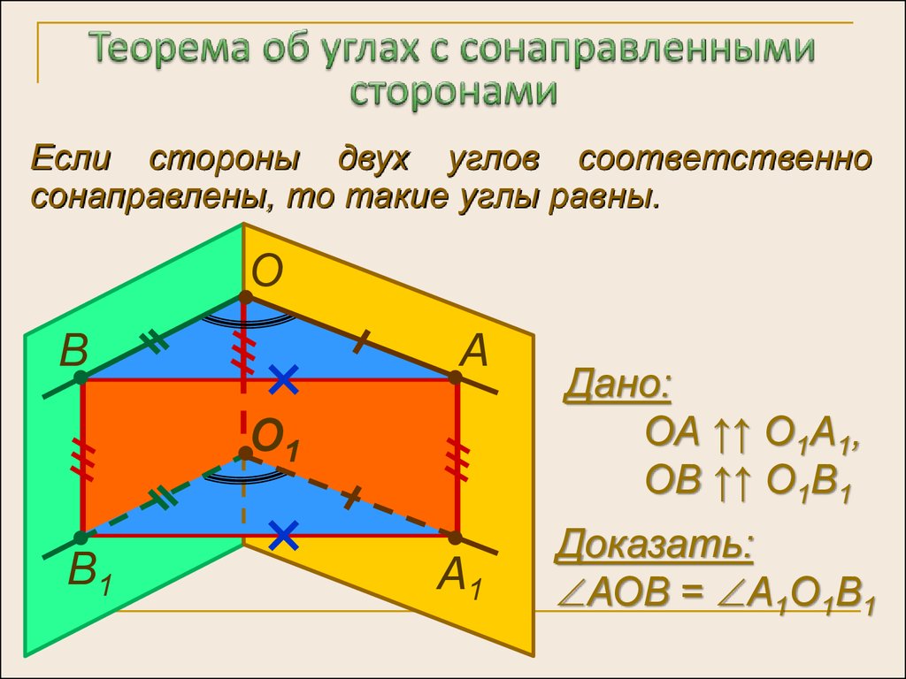 Если стороны двух углов соответственно. Теорема об углах с сонаправленными сторонами с доказательством. Если стороны двух углов соответственно сонаправлены то. Углы с сонаправленными сторонами доказательство. Если стороны двух углов соответственно сонаправлены то углы равны.