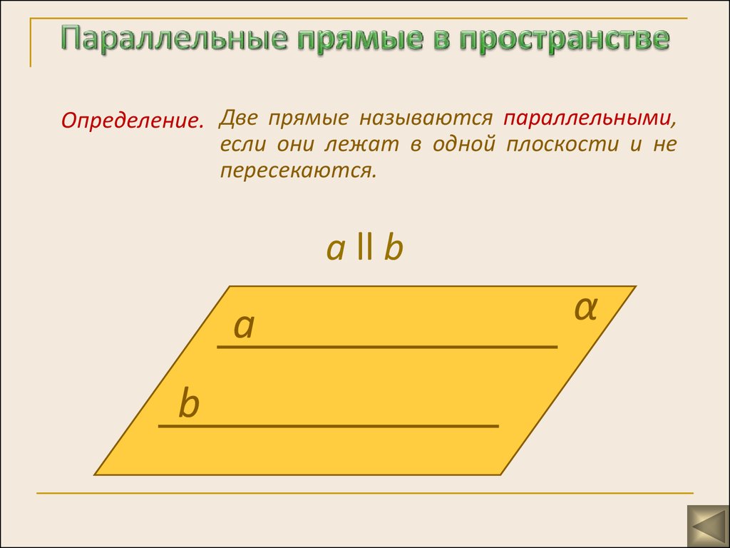 Параллельные прямые в пространстве рисунок