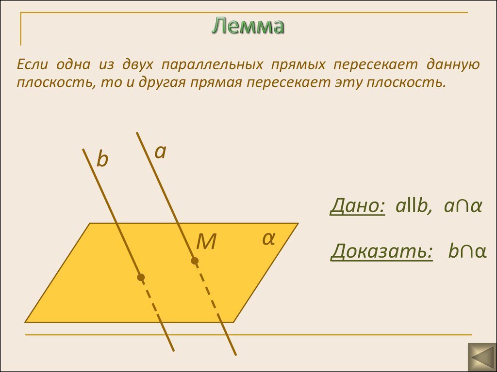 Теоремы параллельности