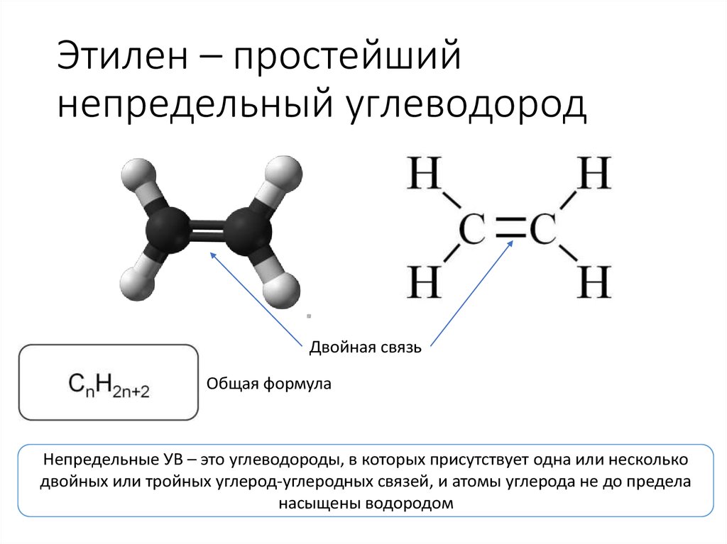 Ряд непредельных углеводородов. Структура этилена формула. Химическая и структурная формула. Этилен. Этилен химическая структура. Этилен формула химическая структура.