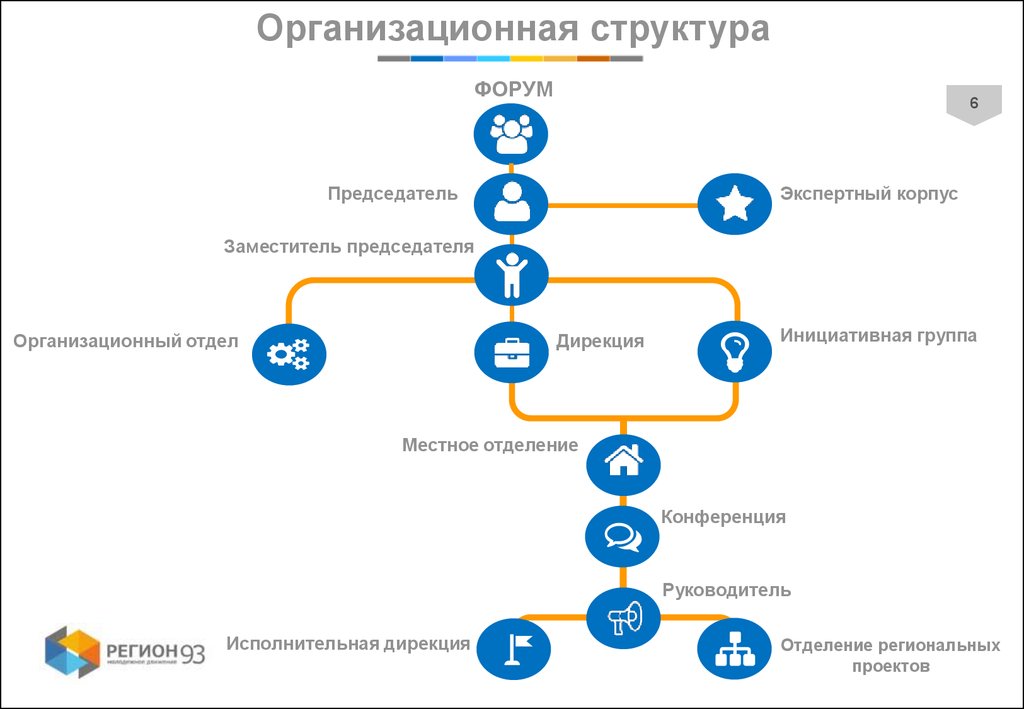 Форум xfoldx3