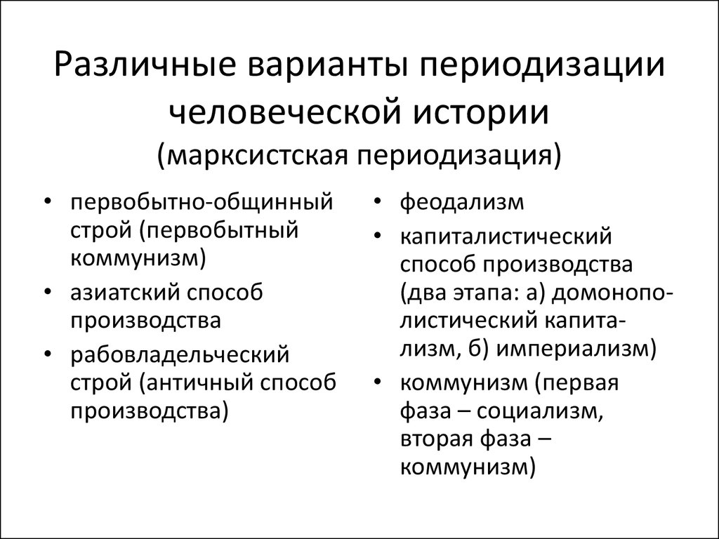 Периодизации общества. Марксовская периодизация истории. Варианты периодизации истории. Марксистская историческая концепция периодизация. Концепции истории периодизация.