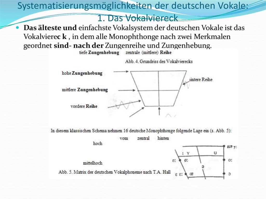 Der deutschen перевод