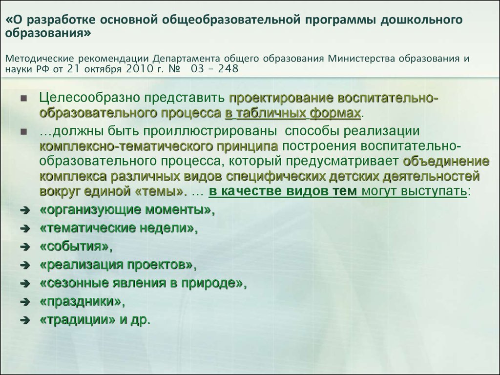 Современные подходы к планированию образовательной деятельности в ДОУ -  презентация онлайн