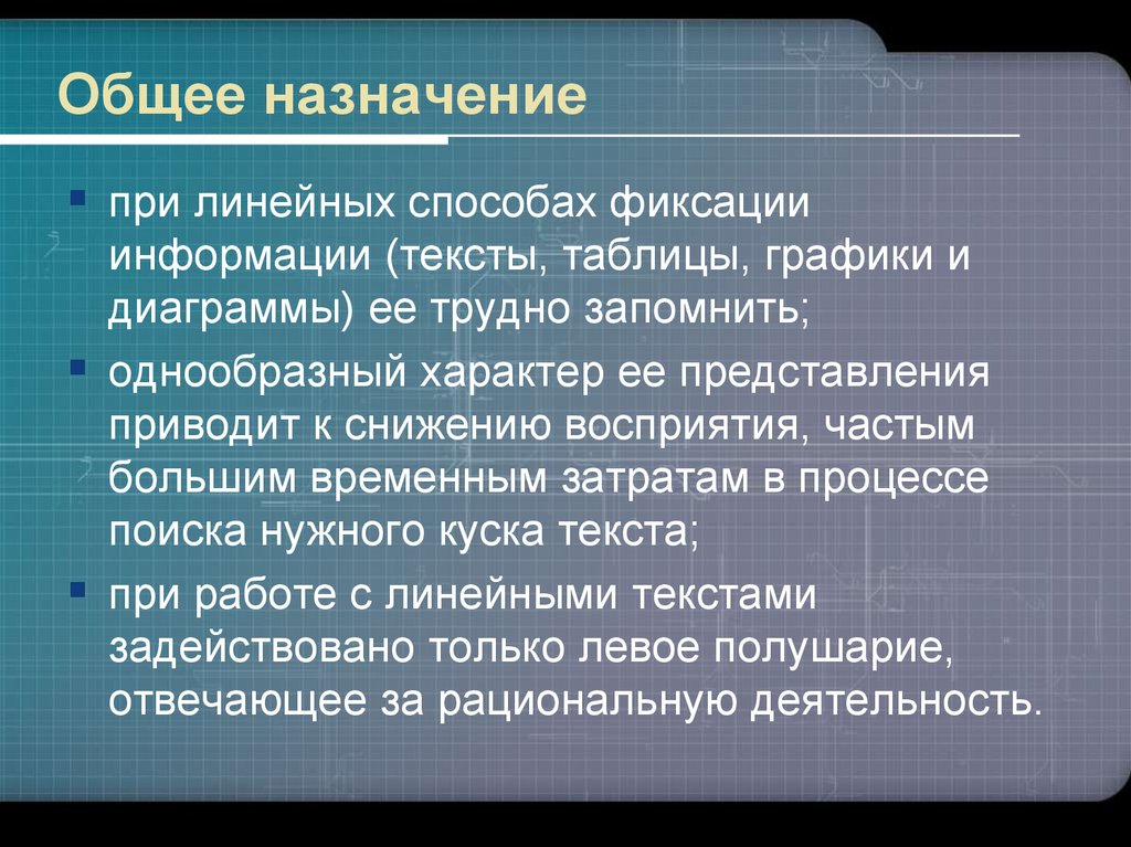 Понятие текста категории текста