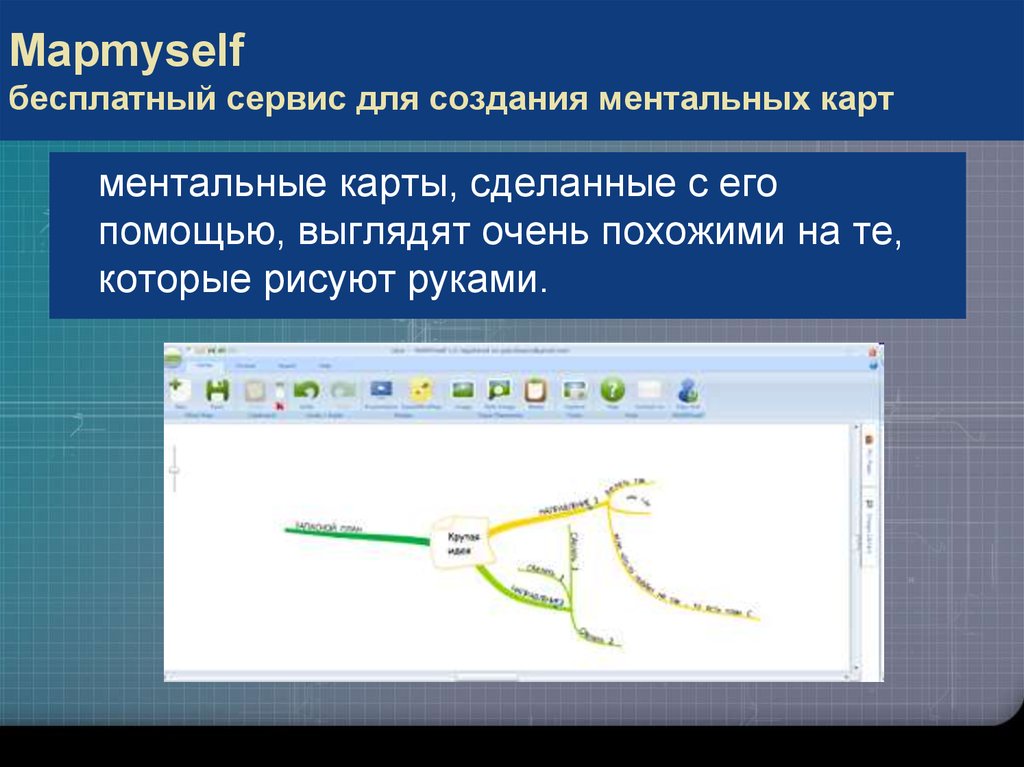 Что делает карта нечеткости