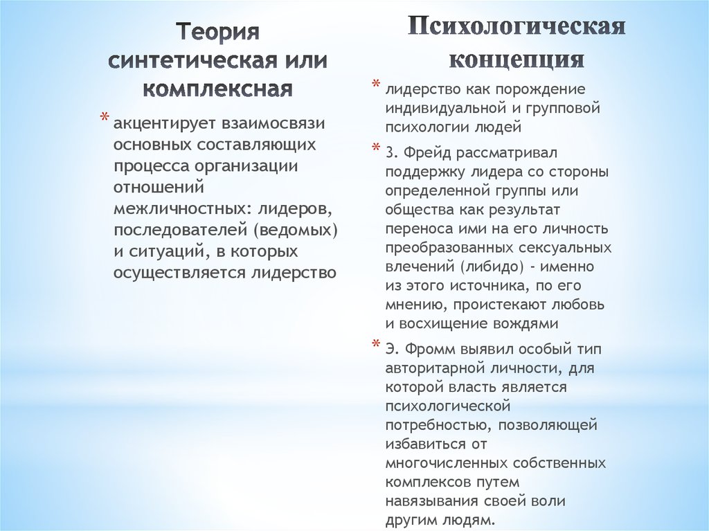 Концепции лидерских качеств. Синтетические теории лидерства в психологии. Концепция «синтетической харизмы». Отличие лидера от руководителя. Качества последователя лидера.