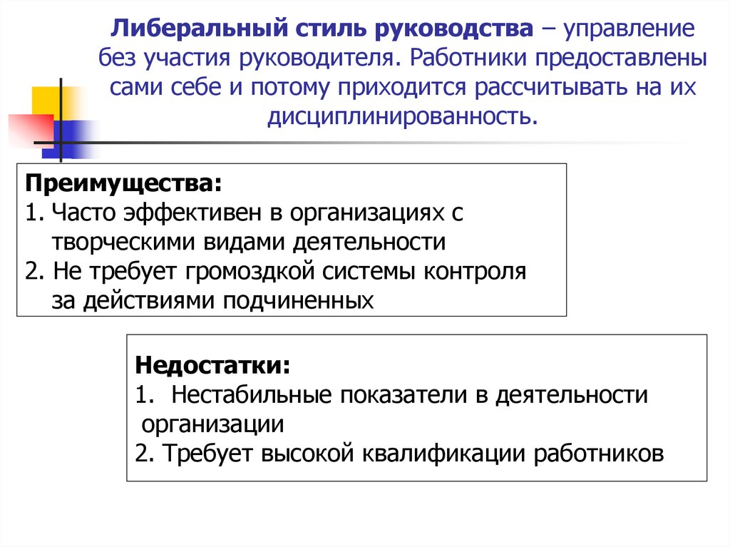 Стили Общения Учителя Авторитарный Демократический Либеральный