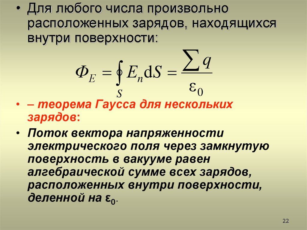 Теорема остроградского гаусса. Теорема Гаусса для напряженности электрического поля. Теорема Гаусса для электростатического поля в вакууме. Теорема Остроградского Гаусса для напряженности электрического поля. Теорема Гаусса для вектора напряженности электрического поля.