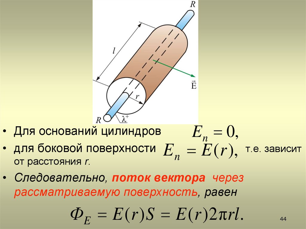 Цилиндрическое основание. Поток вектора напряженности через боковую поверхность цилиндра. Теорема Остроградского Гаусса для цилиндра. Поток через цилиндр. Поток через цилиндрическую поверхность.