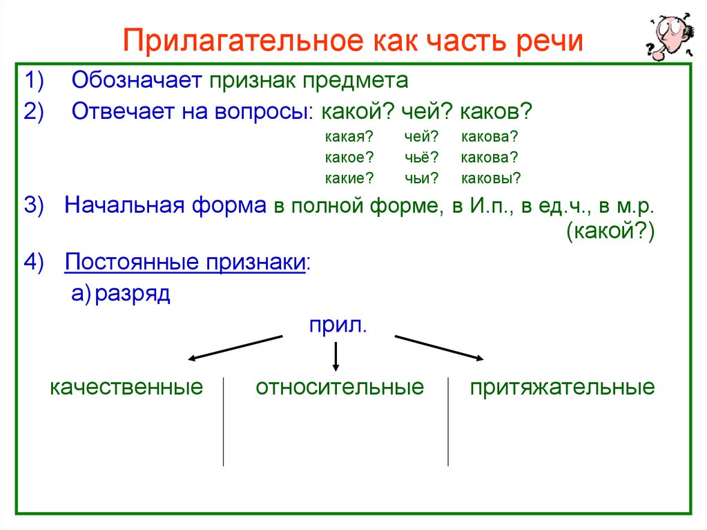 Ответ на вопрос чей. Характеристика прилагательного как части речи. Имя прилагательное как часть речи таблица. Определение имя прилагательное как часть речи. Определение прилагательного как части речи 6 класс.