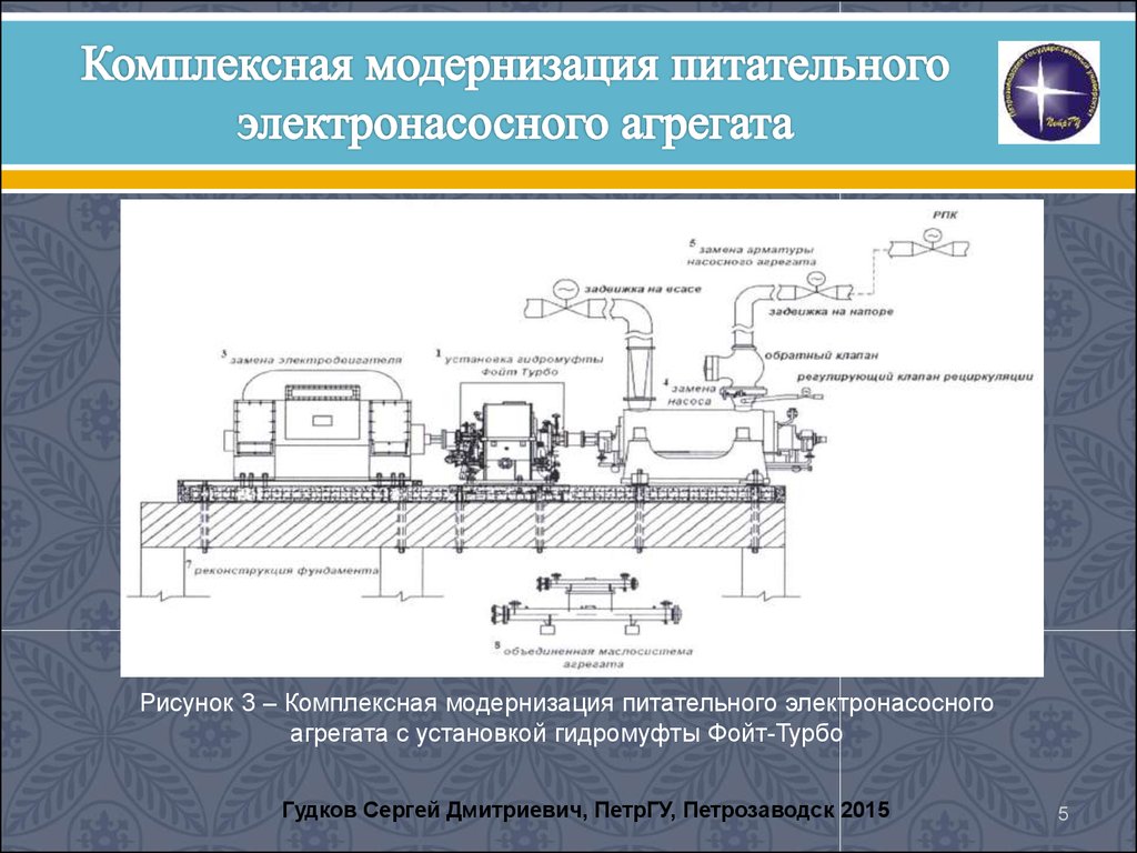 Исходя из какого условия выбирается количество питательных насосов при групповой схеме