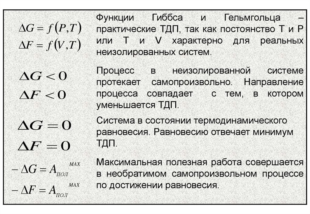 Энергия гельмгольца. Уравнение Гиббса-Гельмгольца термодинамика. Изменение энергии Гельмгольца формула. Термодинамические потенциалы энергия Гиббса энергия Гельмгольца. Фундаментальное уравнение Гиббса Гельмгольца.