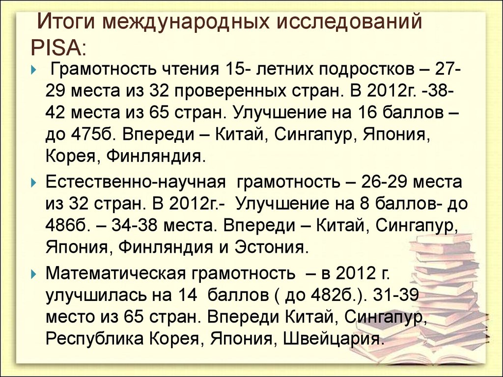 Результаты международного