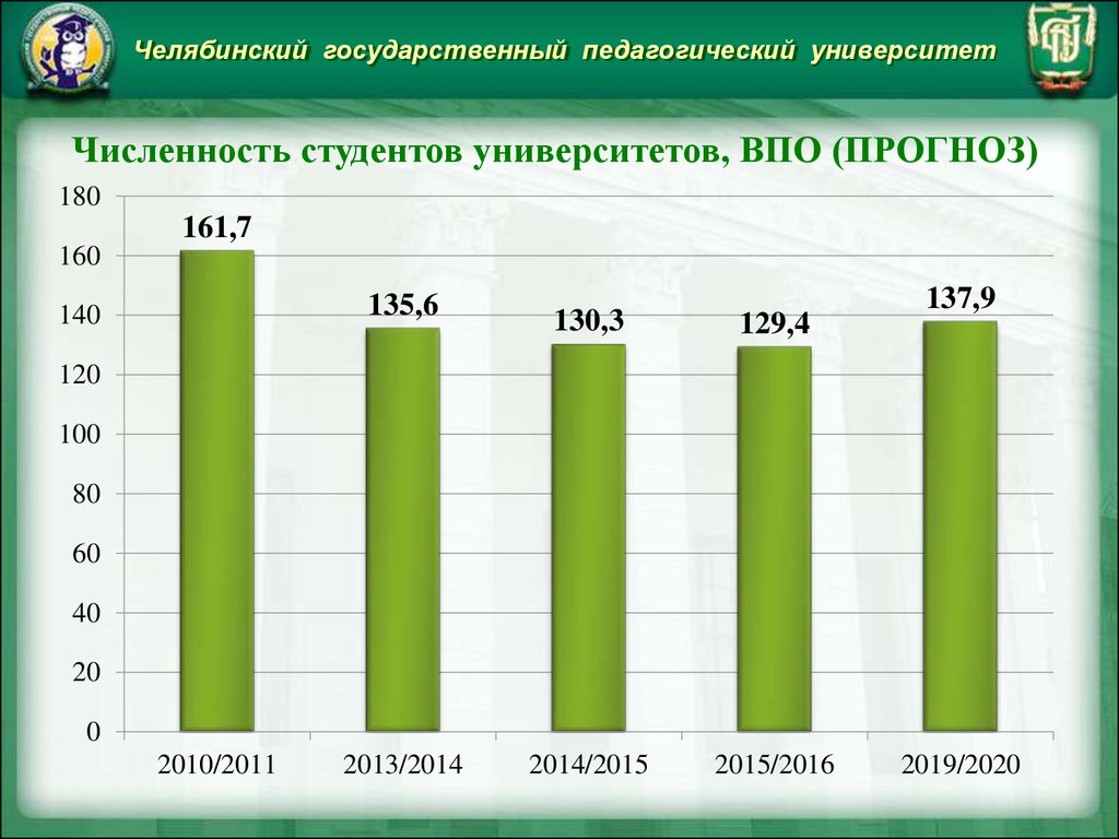 download шпаргалка по гражданскому праву общая часть