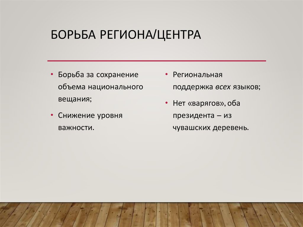 БОРЬБА Региона/Центра