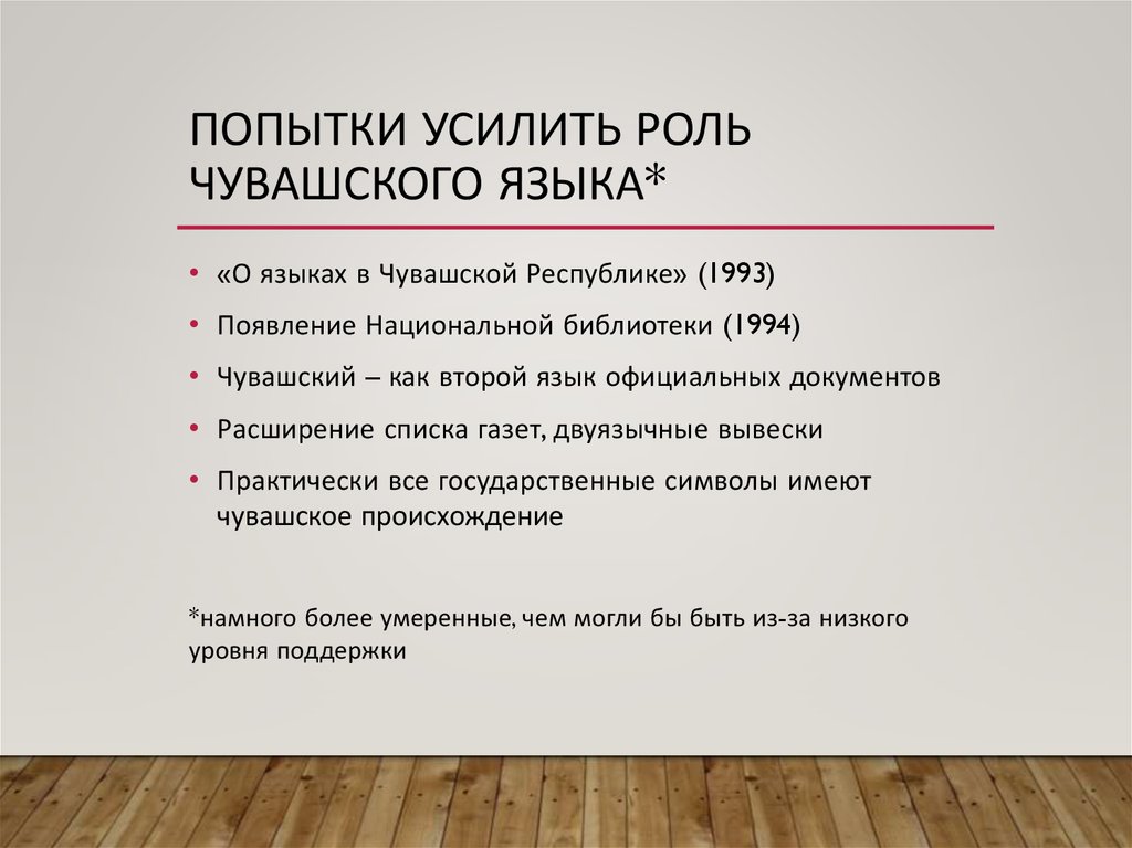 Попытки усилить роль чувашского языка*