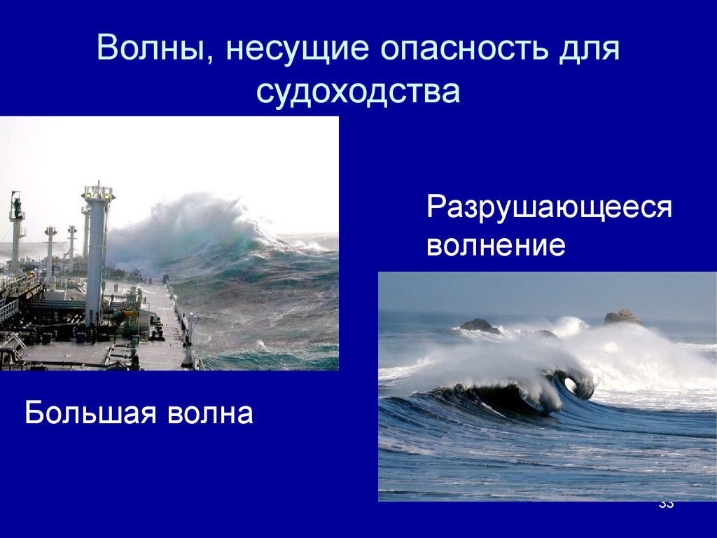 Опасность волн. Нерегулярное Морское волнение. Волны опасность. Какие Волгы опасней для судлв. Наибольшая опасность волн.