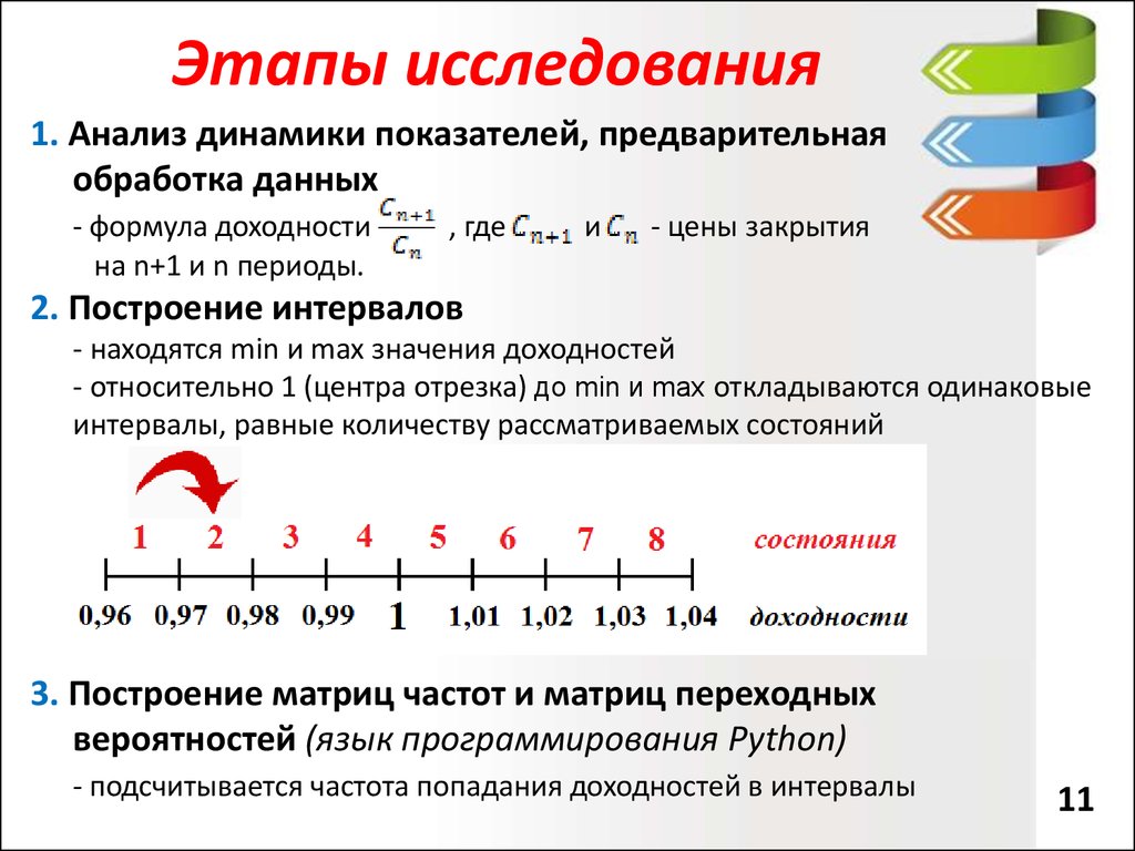 Предварительная обработка