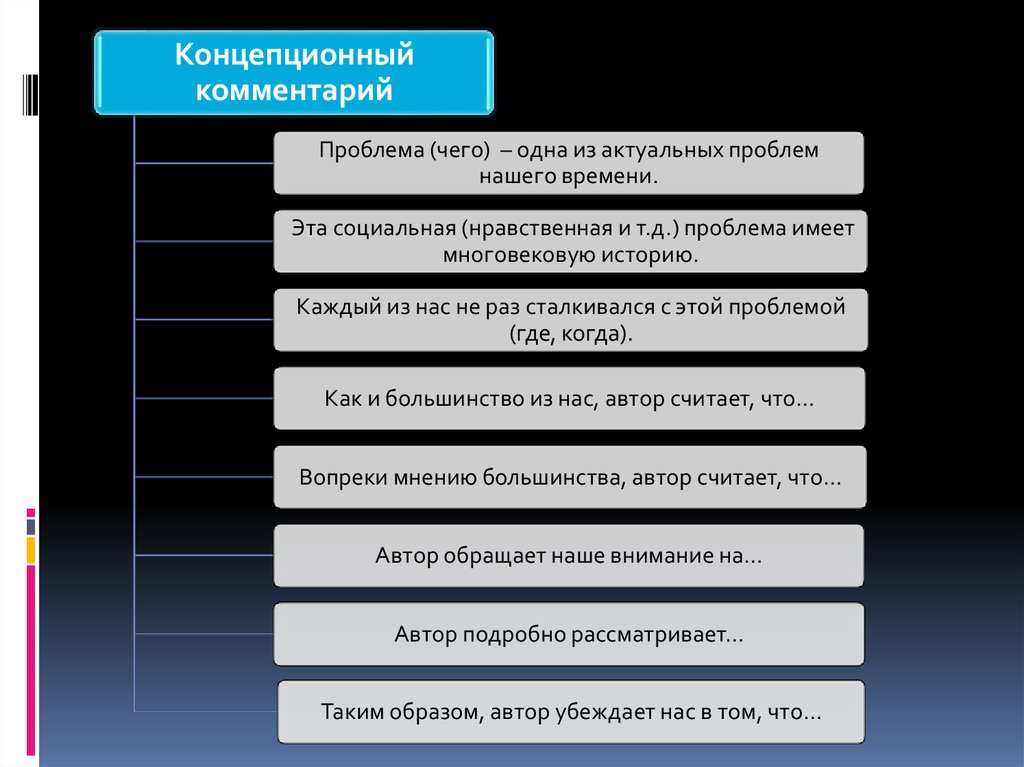 Раскрыть проблему. Концепционный комментарий это. Комментарий к проблеме текста. Проблема и комментарий к проблеме. Комментирование художественного текста..